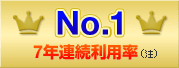 No.1 7年連続利用率 (注)