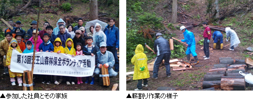 左写真: 参加した社員とその家族 右写真: 薪割り作業の様子 