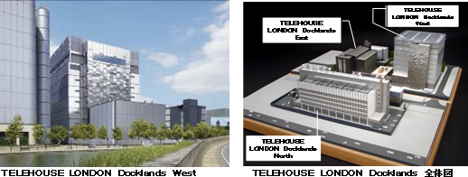 写真: TELEHOUSE LONDON Docklands West TELEHOUSE LONDON Docklands 全体図