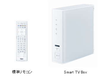 図: 標準リモコン Smart TV Box