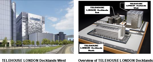 Figure: TELEHOUSE LONDON Docklands West TELEHOUSE LONDON Docklands