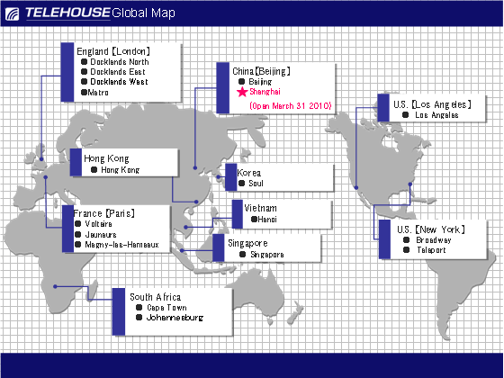 Figure: TELEHOUSE Global Map