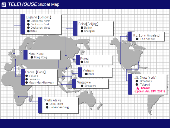 Figure: TELEHOUSE Global Map