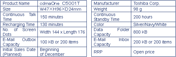 C5001T