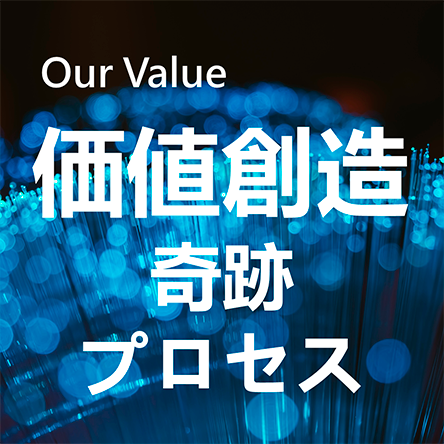 Our Value 価値創造 奇跡 プロセス