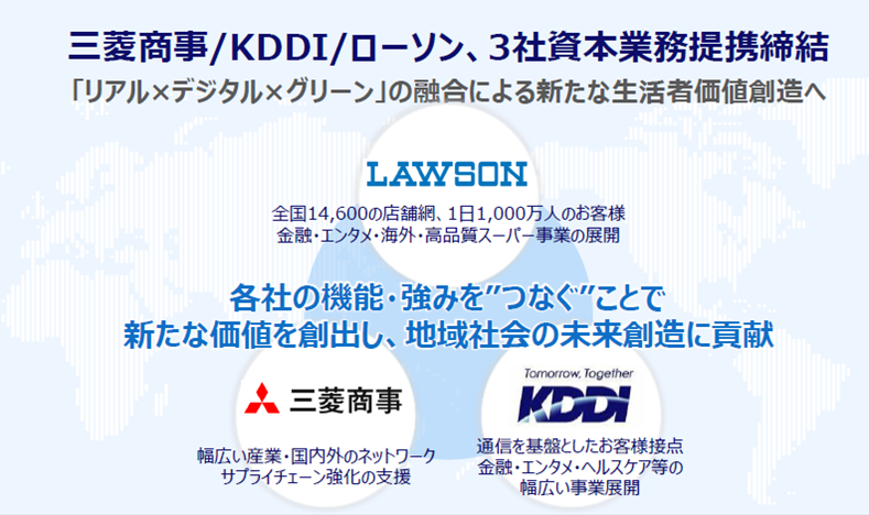 三菱商事／KDDI／ローソン、3社資本業務提携締結