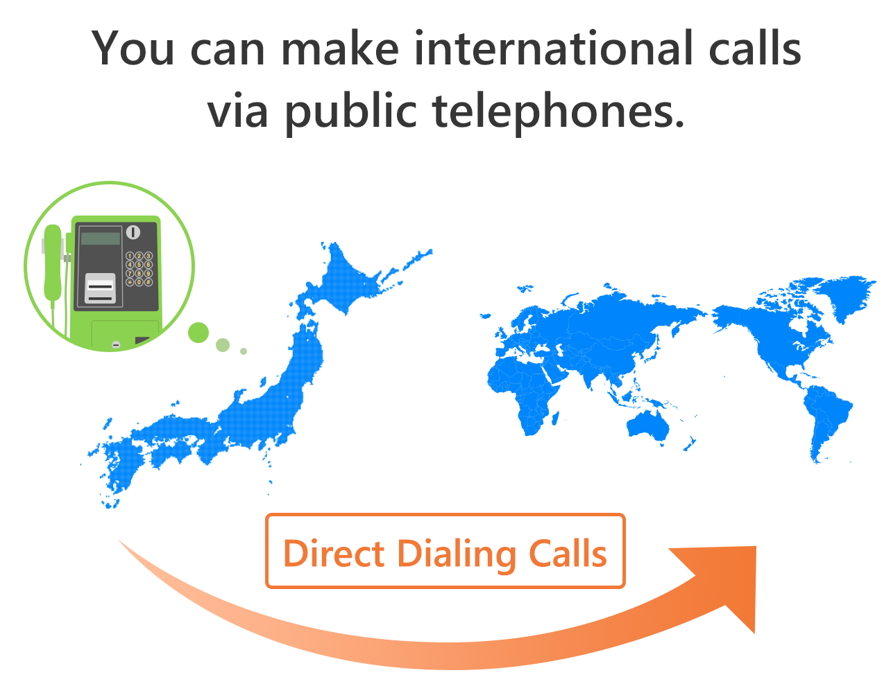 You can make international calls via public telephones.