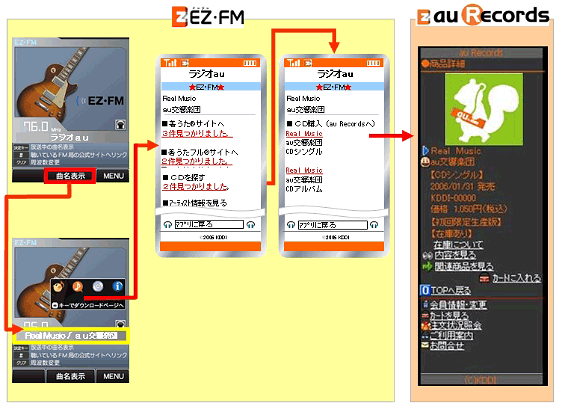}: uEZEFMvAvCD/DVDwC[W