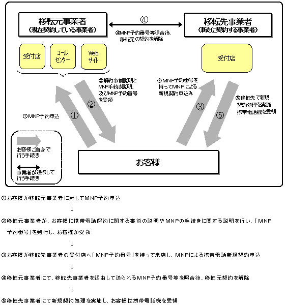 }: 1024JnMNP葱̃C[W}