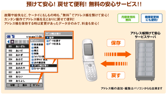 C[W: aĈS! ߂ĕ֗! ̈ST[rX!!