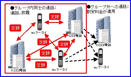 }: urWlXʘbzvT[rXTO}