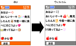 図: 絵文字変換イメージ例