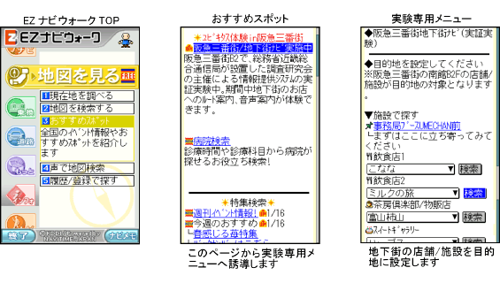 図: サービスイメージ