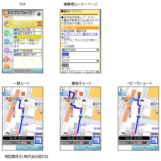 図: サービスイメージ