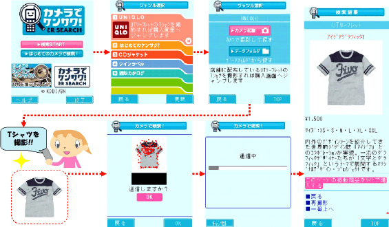 画面: カメラでケンサク! ERサーチ利用イメージ