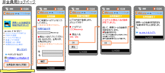 図: 非会員用トップページ