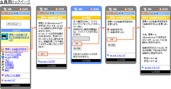 図: 会員用トップページ