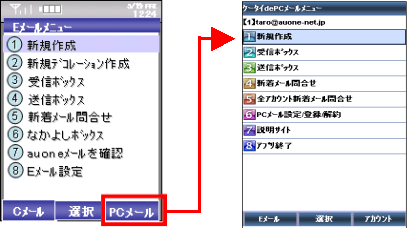 図: Eメールメニューから「ケータイdePCメール」へ切り替え