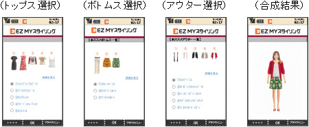 図: 着せ替えシミュレーション