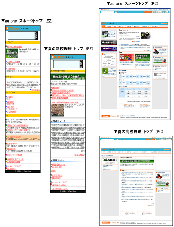 図: 「夏の高校野球2008」画面イメージ