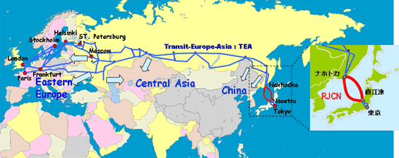 図: ネットワーク概念図