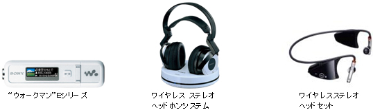 写真: ソニー製品プレゼント