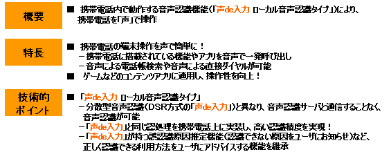 図: 声de入力 ローカル音声認識タイプ