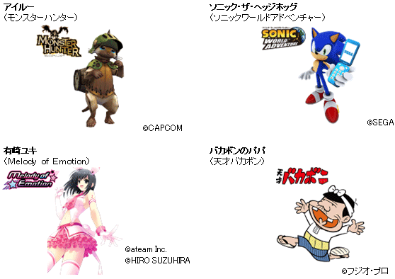 図: アイルー ソニック・ザ・ヘッジホッグ 有崎ユキ バカボンのパパ