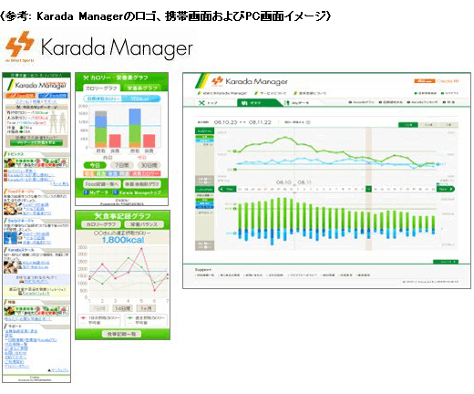 画面: Karada Managerのロゴ、携帯画面およびPC画面イメージ