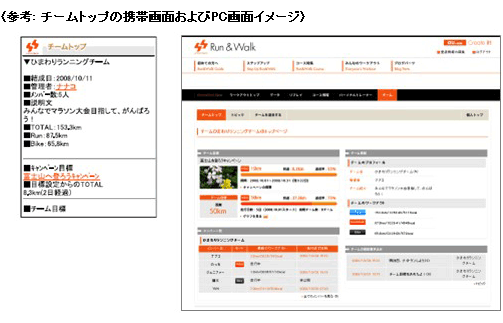 画面: チームトップの携帯画面およびPC画面イメージ
