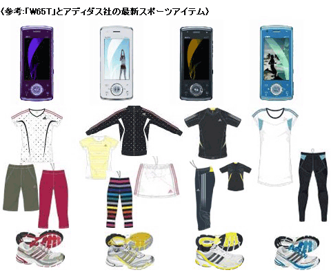 写真: 「W65T」とアディダス社の最新スポーツアイテム