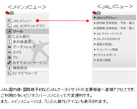 画面: 「JALケータイ パック」について
