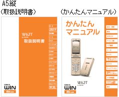 写真: 取扱い説明書ほか