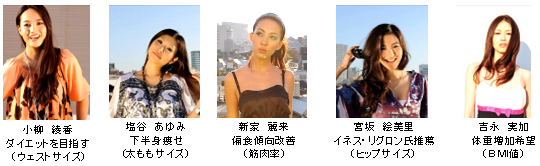 写真: 「Beauty Life Styleチェック」メンバーと目標