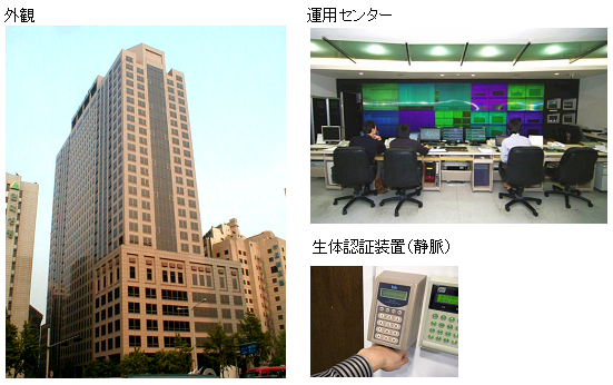 写真: 外観、運用センター、生体認証装置 (静脈)