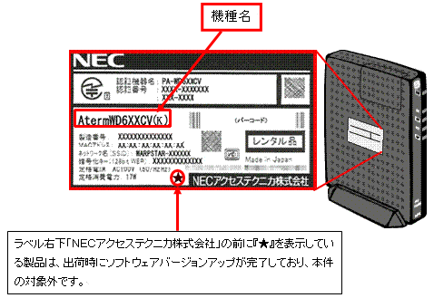 図: 機種名の確認方法