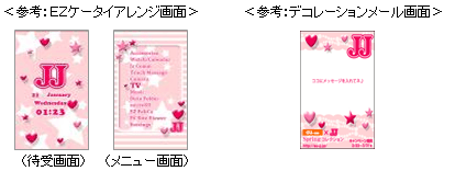 画面: EZケータイアレンジ画面、デコレーションメール画面