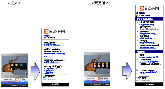 図: 楽曲情報 (NOW ON AIR情報)