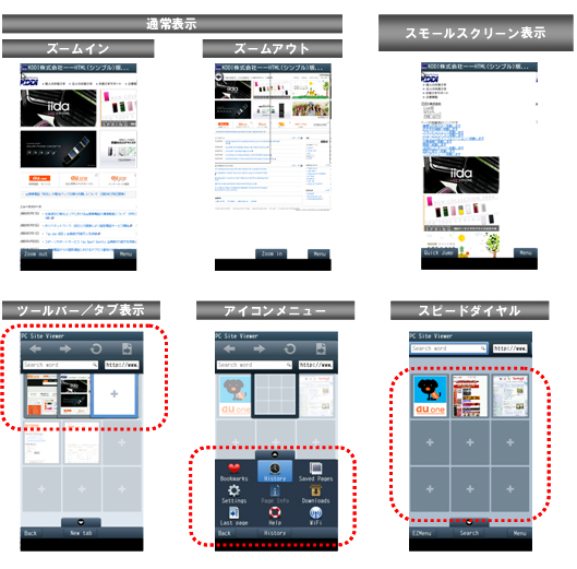 図: 画面イメージ