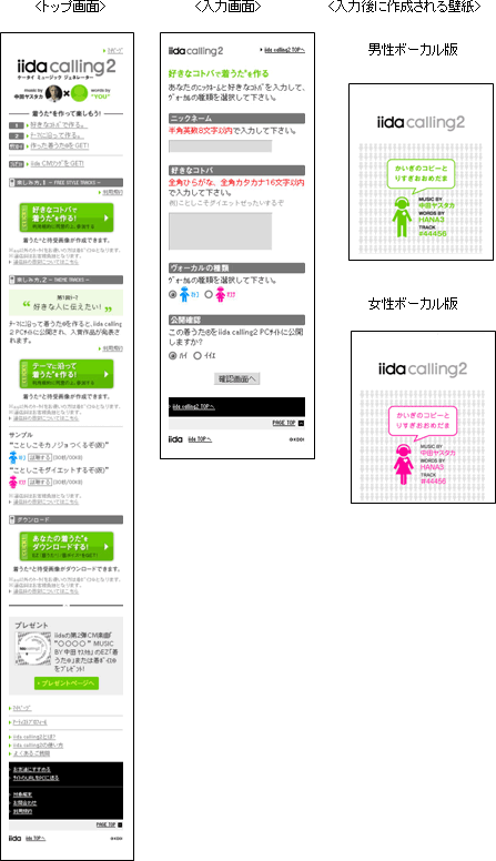 図: 利用イメージ