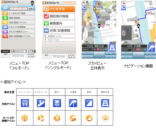 図: 画面イメージ