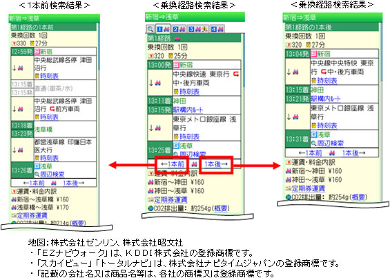 図: 利用イメージ