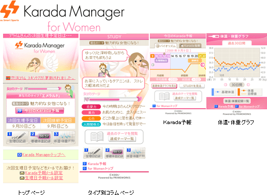 Karada Manager for Women