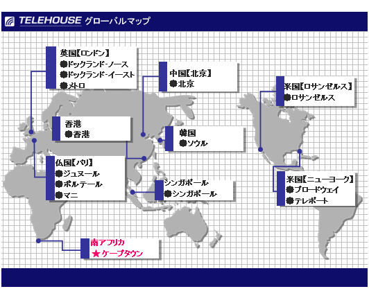 図: 海外展開地域 8地域 9都市 14拠点 (2009年12月現在)