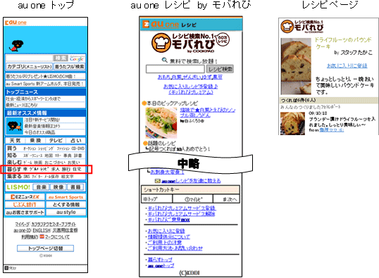 画面: au one トップ au one レシピ by モバれぴ レシピページ