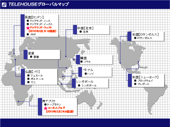 図: TELEHOUSE グローバルマップ