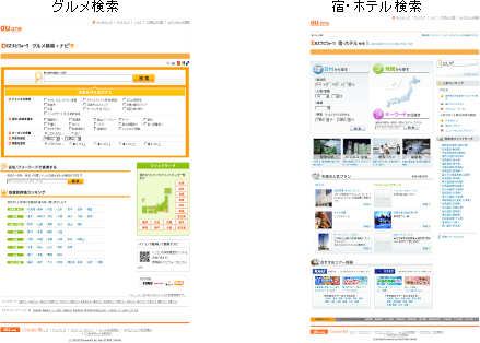 図: グルメ検索 宿・ホテル検索