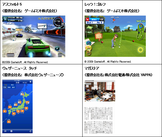 図: 提供アプリケーションの一例