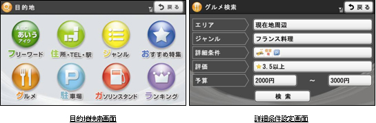 図: 多彩な検索機能画面イメージ