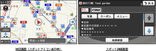 図: スポットアイコン画面イメージ